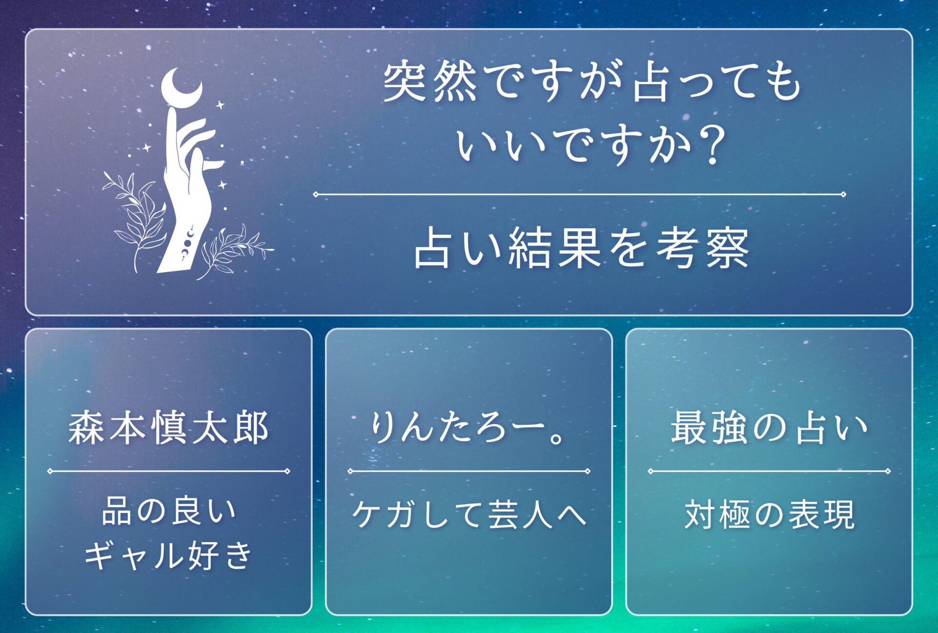 活動歴および当時の関連ビジュアル記録